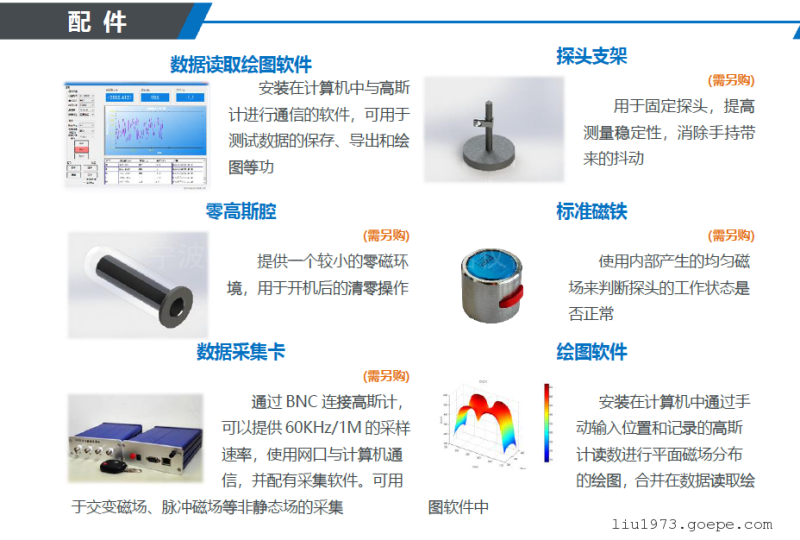 数字高斯计特斯拉计