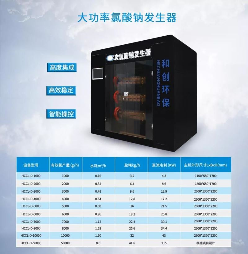 智云农村饮水消毒设备次氯酸钠发生器